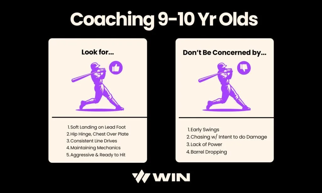 Infographic explains what coaches should look for in 9-10 year old baseball players