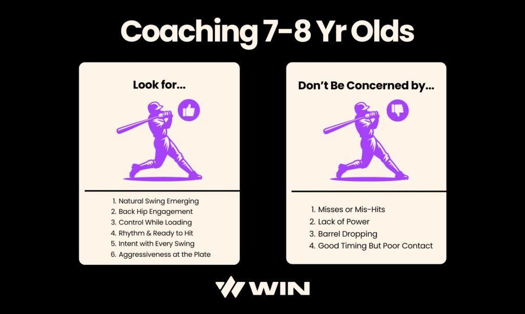 Infographic shows coaches what to look for in a 7-8 year old baseball player's development