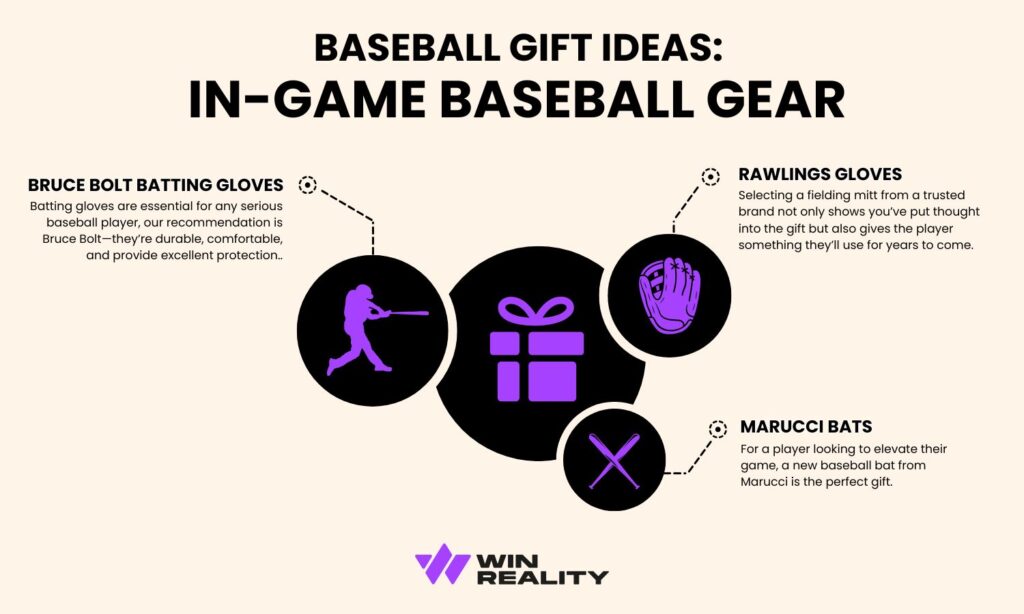 Infographic highlights the best in game baseball gifts for 2024