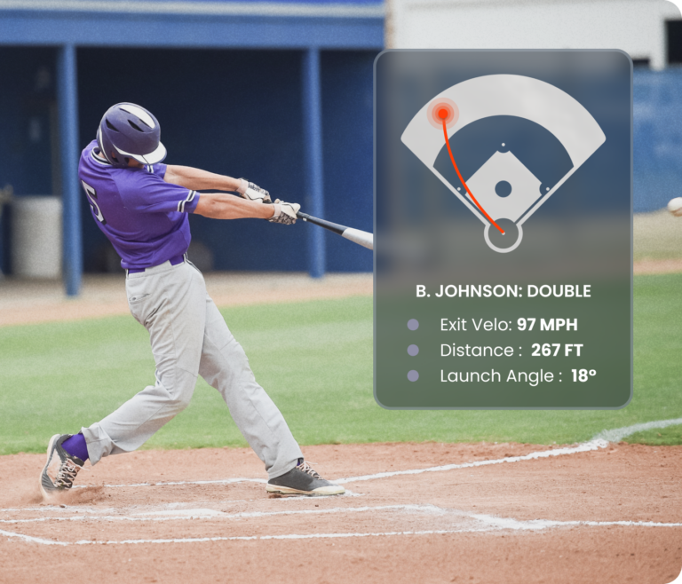 best baseball analytics tools